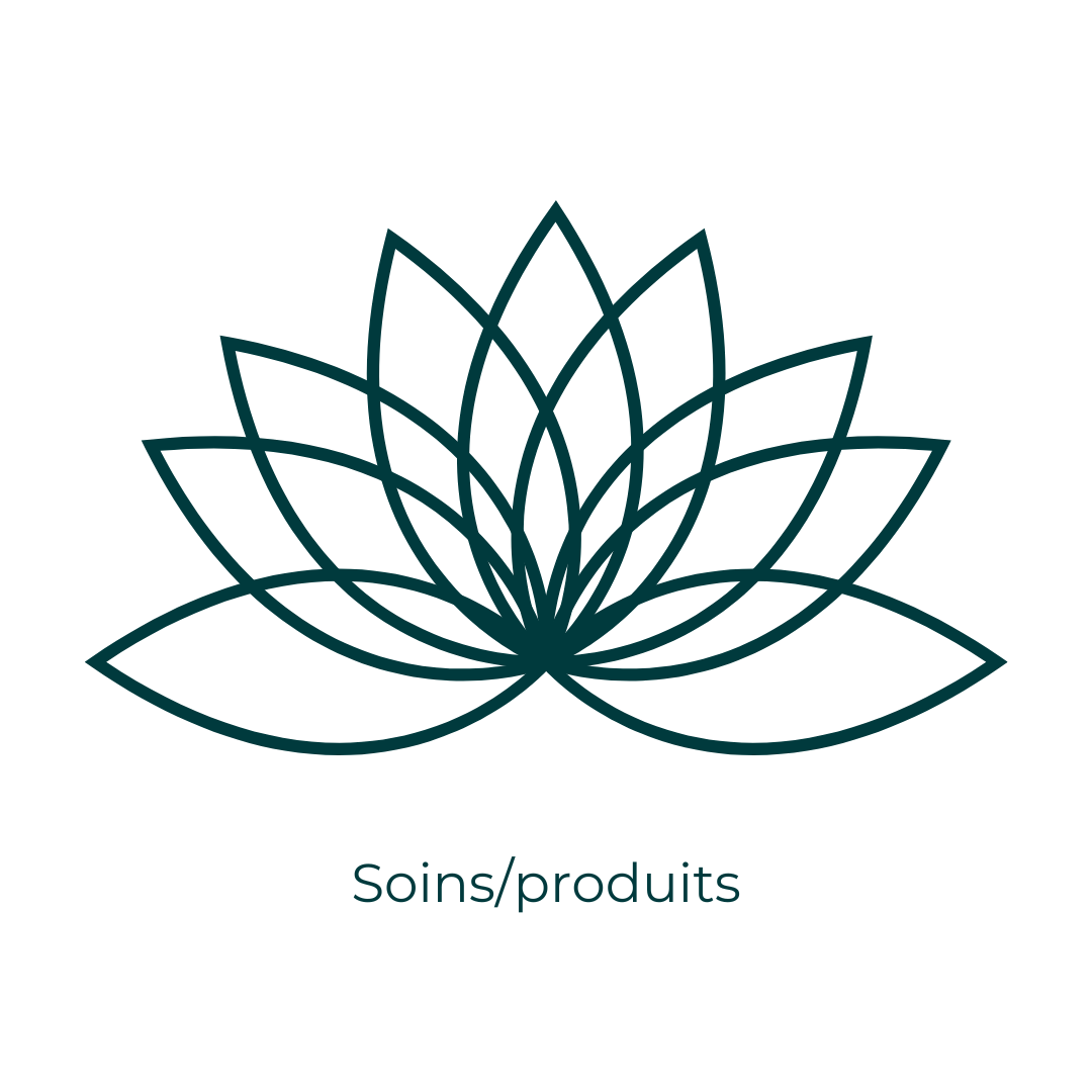 Soins/produits
