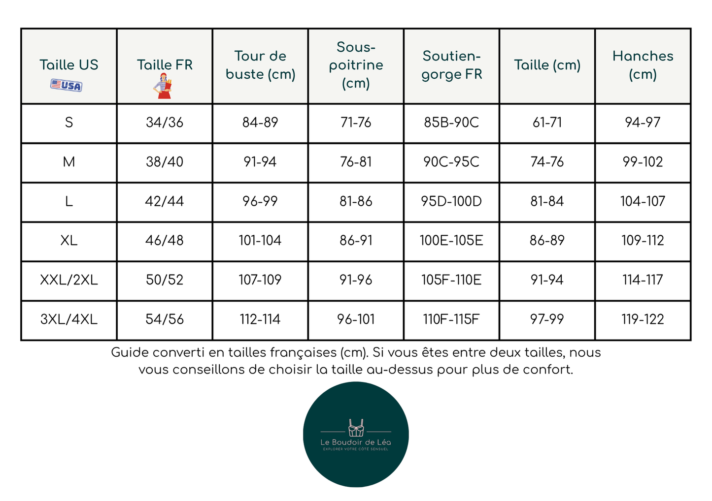 Body à armatures en dentelle HARLOW